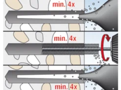 Fischer Ankerstange RG A4 M8x110 Mm -Werkzeug Rabatte EXT4048962000009 m g 02 r f sall app v3 940Wx705H