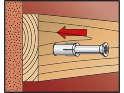 Fischer Langschaftdübel SXRL T A4 Ø10x260 Mm -Werkzeug Rabatte EXT4048962000009 m g 02 sxrl f sall app v2 940Wx705H