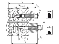 Fischer Bolzenanker FAZ II GS A4 Ø30x3 Mm 12/30 Mm 12 Fischer Bolzenanker FAZ II GS A4 Ø30x3 Mm 12/30 Mm -Werkzeug Rabatte EXT4048962000009 pf eb fazii f sall app v3 940Wx705H 7