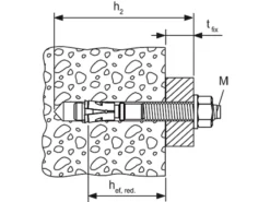 Fischer Bolzenanker FAZ II K GS 12/10 Mm -Werkzeug Rabatte EXT4048962000009 pf eb faziik f sall app v2 940Wx705H 2