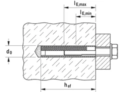 Fischer Innengewindeanker FIS E Ø11x85 Mm M8 -Werkzeug Rabatte EXT4048962000009 pf eb fis e vollstein sall app v1 940Wx705H