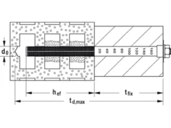 Fischer Ankerhülse FIS H K 18x130/200 Mm -Werkzeug Rabatte EXT4048962000009 pf eb fis h k f sall app v1 940Wx705H