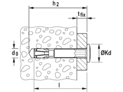 Fischer Nagelanker FNA II 6x25/5 Mm -Werkzeug Rabatte EXT4048962000009 pf eb fnaii f sall app v1 940Wx705H